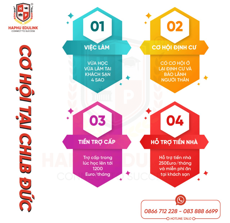 Du học nghề Đức được coi là cánh cửa thứ 2 sau Đại học cho các bạn trẻ 